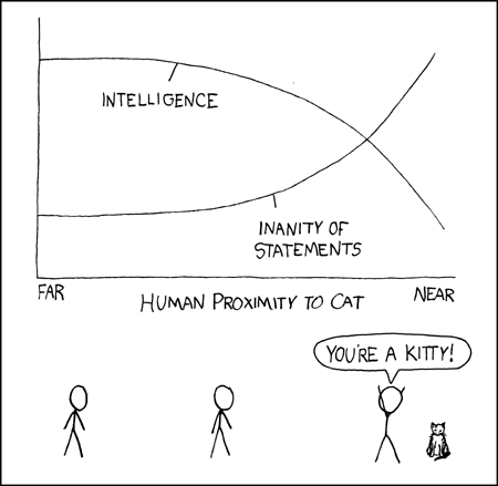 Cats and Me