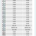 Bandwidth
